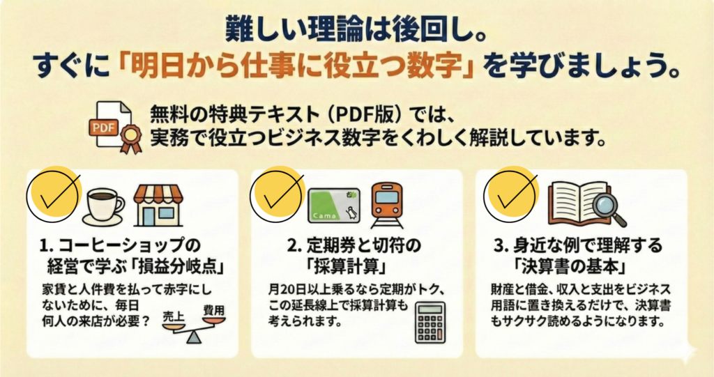 難しい理論は後回し。すぐに「明日から仕事に役立つ数字」を学びましょう。無料の特典テキスト(PDF版)では、実務で役立つビジネス数字をくわしく解説しています。
1コーヒーショップの経営で学ぶ「損益分岐点」家賃と人件費を払って赤字にしないために、毎日何人の来客が必要?
2定期券と切符の「採算計算」
月20日以上乗るのなら定期がトク、この延長線上の採算計算も考えられます。
3身近な例で理解する「決算書の基本」財産と借金、収入と支出をビジネス用語に置き換えるだけで、決算書もサクサク読めるようになります。