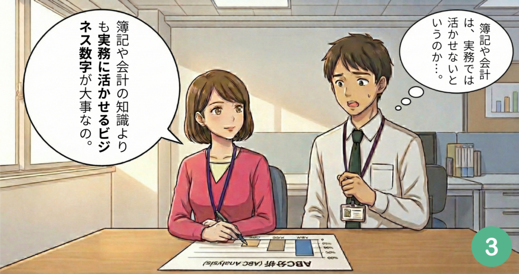 「簿記や会計の知識よりも実務に活かせるビジネス数字が大事なの。」
「簿記や会計は、実務では活かせないというのか…」